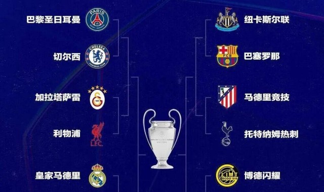 欧冠八分之一决赛：表面平凡却暗藏精彩，看似大礼包实为惊喜连连的对决